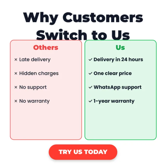 Free Ad Creative Maker template